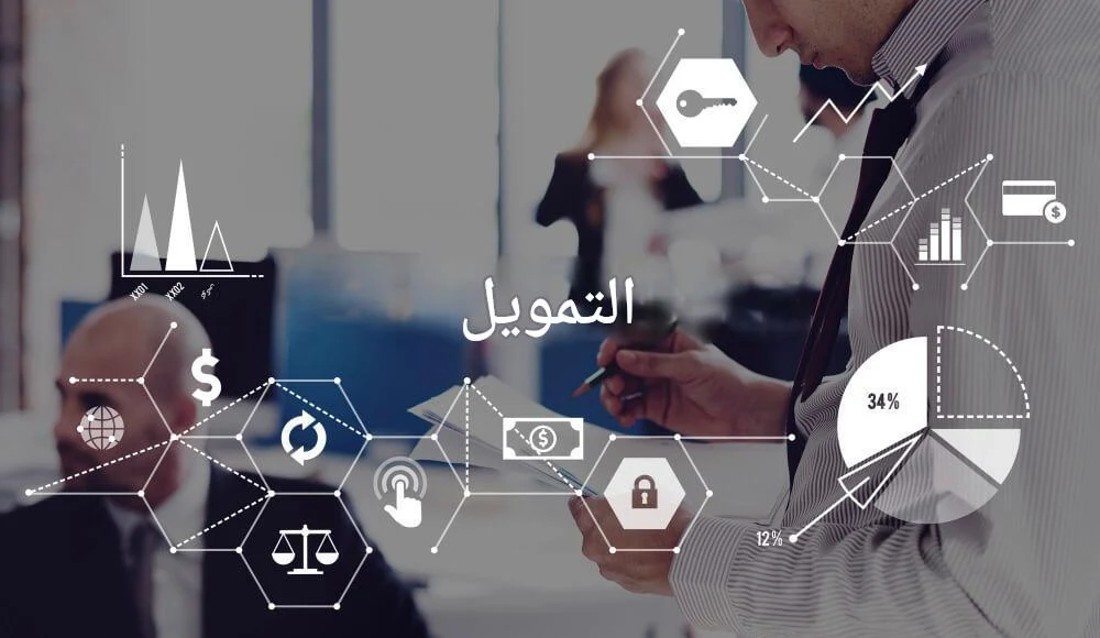 السداد المبكر في التمويل ؟